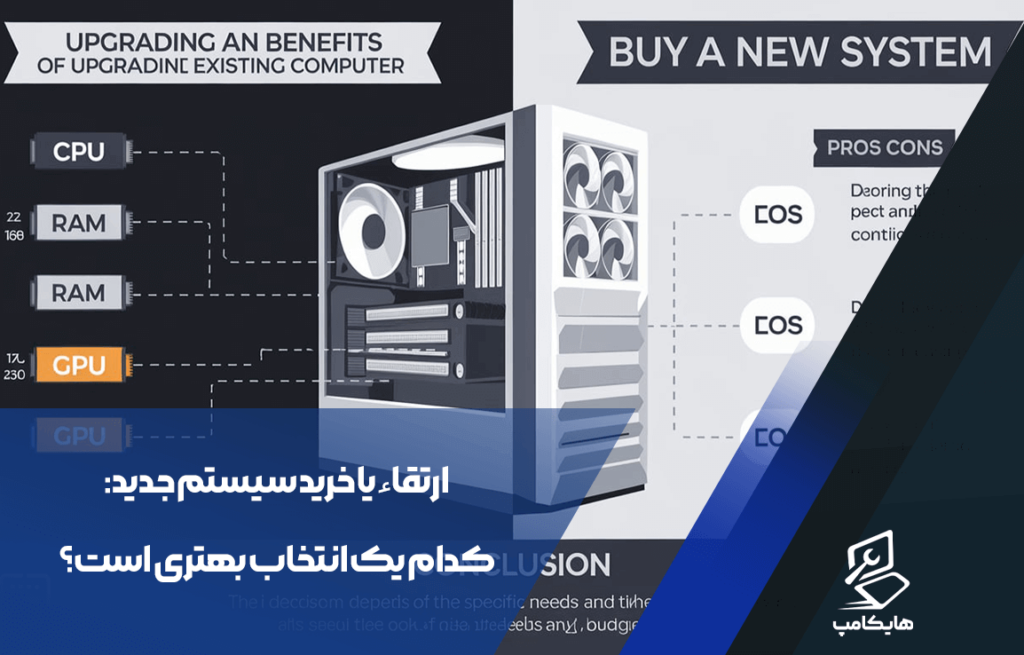 ارتقاء یا خرید سیستم جدید: کدام یک انتخاب بهتری است؟