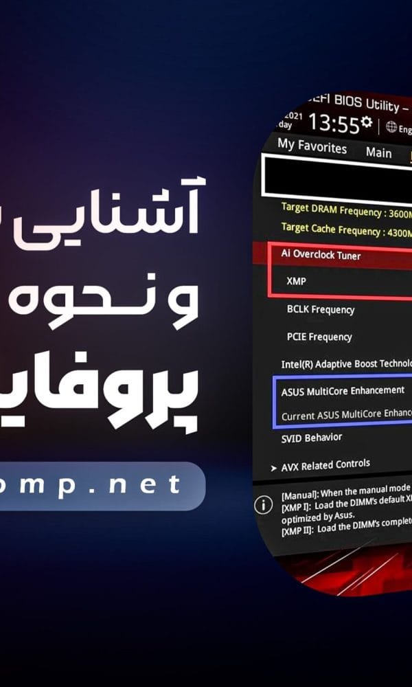 آشنایی با اورکلاک